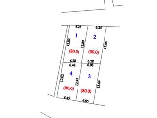 Đất nền giá ưu đãi tại xã vân từ, phú xuyên, hà nội, 2tỷ, 80 m2
