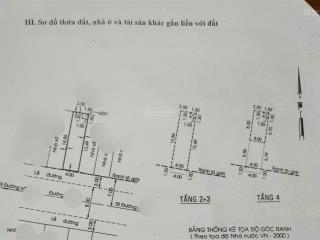 Một bước ra tên lửa sổ đẹp hơn hoa hậu chỉ 10.5 tỷ