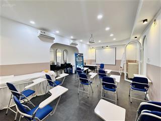 Nhà đường nguyễn huy tưởng 8x20m trệt 3 lầu cho thuê