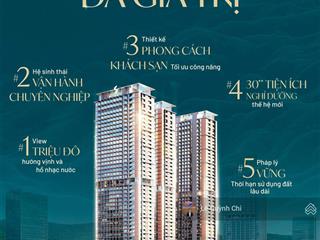 Chỉ với hơn 1 tỷ sơ hữu ngay tổ hợp căn hộ cao cấp bên vịnh hạ long