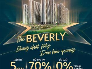 Mở bán shop đế be1 beverly, sổ đỏ sở hữu lâu dài, hỗ trợ vay ân hạn 2 năm