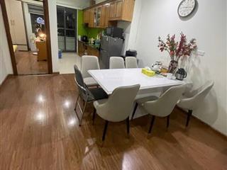 Căn hộ 2pn giá hợp lý view thành phố siêu đẹp gần dương nội, hà đông chỉ 4,3 tỷ full nội