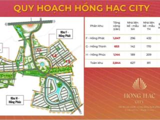 Tính bài toán 10 năm nhà bạn mua hôm nay sẽ có giá bao nhiêu?