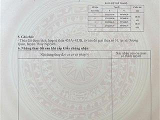 Bán đất tdp dương quan  thủy nguyên dễ ở  dễ bán giá đầu tư chỉ nhỉnh 2ty