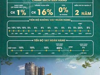 Bán căn hộ chung cư skym, 1,75 tỷ, 30m2, hạ long, quảng ninh  0967 498 ***