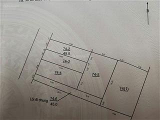 Cơ hội sở hữu đất đẹp tại kính nỗ  uy nỗ  đông anh