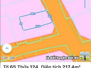 Sở hữu lô đất ngay trung tâm xã lộc an, đất đỏ chỉ cách biển 2p di chuyển
