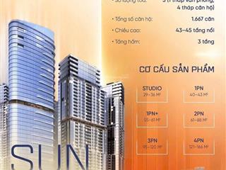 Bán chung cư siêu phẩm sun grand city xuân thủy, cầu giấy, hà nội, làng đại học quốc gia hà nội