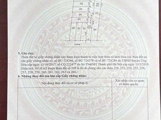 Cần bán lô đất phố nguyễn thượng hiền thị trấn vân đình, cách hơn trăm mét là ra trung tâm