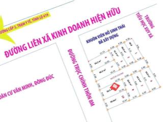 Lô góc 2 mặt tiền, đường kinh doanh tại xuy xá mỹ đức giá 1560