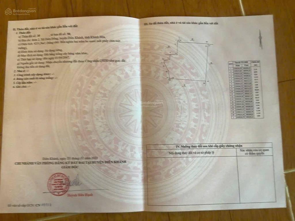 Giảm 200tr còn 1,6 tỷ lô nhỏ. xây farm, trang trại nghỉ dưỡng, hay đầu tư xuân đồng, diên khánh