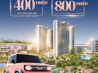 Bán căn hộ studio, 34m2, vinhomes grand park, 3,1 tỷ, q9, tp. hcm