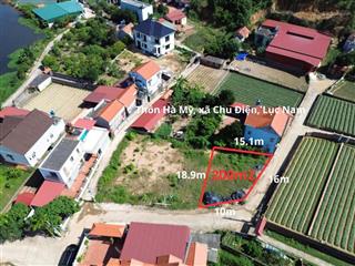 Giá f0 sập , sàn cho nhà đầu tư