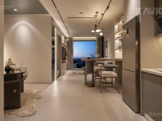 Cập nhật giá bán, rổ hàng (60m2  2pn  2.2 tỷ)  trả góp 9 triệu/tháng