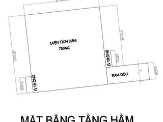 Cho thuê mặt bằng kinh doanh đắc địa tp. thủ đức