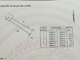 Chính chủ cần bán gấp lô đất tại diên xuân diên khánh khánh hòa