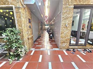 Bán nhà riêng 30m2, 5,85 tỷ, ngô gia tự, việt hưng, long biên, hà nội  giá siêu hời!