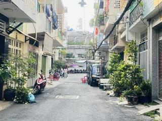 Hẻm 6m xe hơi thông  hạ tụt quần từ 14t3 còn 12t4, khu vực an ninh, yên tĩnh, sạch sẽ