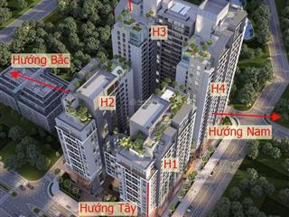 Hue heritage căn hộ cao cấp sở hữu lâu dài tại tp huế