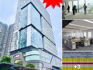 Chỉ từ 50 triệu/m2 sở hữu sàn văn phòng trung tâm mỹ đình cầu giấy