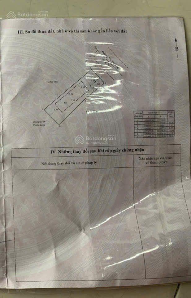 Bán đất mặt tiền siêu đẹp kinh doanh mọi ngành nghề