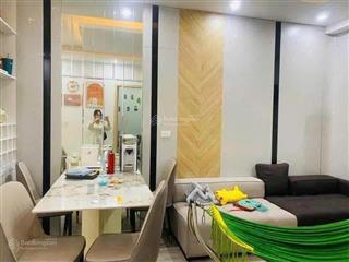 Chính chủ cần bán căn hộ tại tầng 8 tòa b, khu 6 tòa mới kđt thanh hà, diện tích 68,35m²