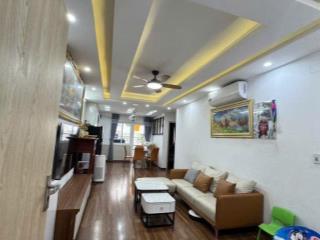 Chủ nhà thiện chí bán nhanh căn hộ 72m² – Khu 6 tòa mới B2.1, chung cư Thanh Hà