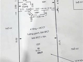 Khuôn chdv 158 tr/m2 nguyễn gia trí sau lưng dh ngoại thương 9x25m ctxd hầm 7 tầng g