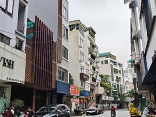 Nhượng quán trà mặt phố hoàng cầu vị trí đẹp mát mẻ có vỉa hè rộng rãi