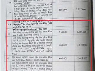 7000m2 đất trồng cây lâu năm mặt tiền đường