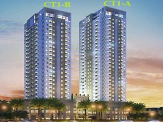 Bán căn hộ vov lương thế vinh  ct1ab  toà mới ,72m2,2 ngủ ,2vs ,5ty1  0914 239 ***