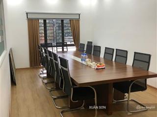 Cho thuê nguyên căn nhà lô c3 nguyễn cảnh dị  hoàng mai, giá thuê 15 triệu/tháng.  0879 221 ***