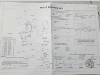 Bán nhà riêng tại trần quang khải và hoàng sa 2 mặt tiền 2 đường, 120 tỷ, 430m2, tại q1, hcm
