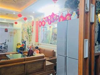 Nhà MẶT PHỐ MẶT TIỀN KHỦNG 95 m giá 35 tỷ,Hoàng Văn Thái Thanh Xuân,