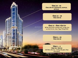 Bán căn hộ đẹp tại golden crown hải phòng, 4 tỷ, 73.8 m2, nhiều tiện ích
