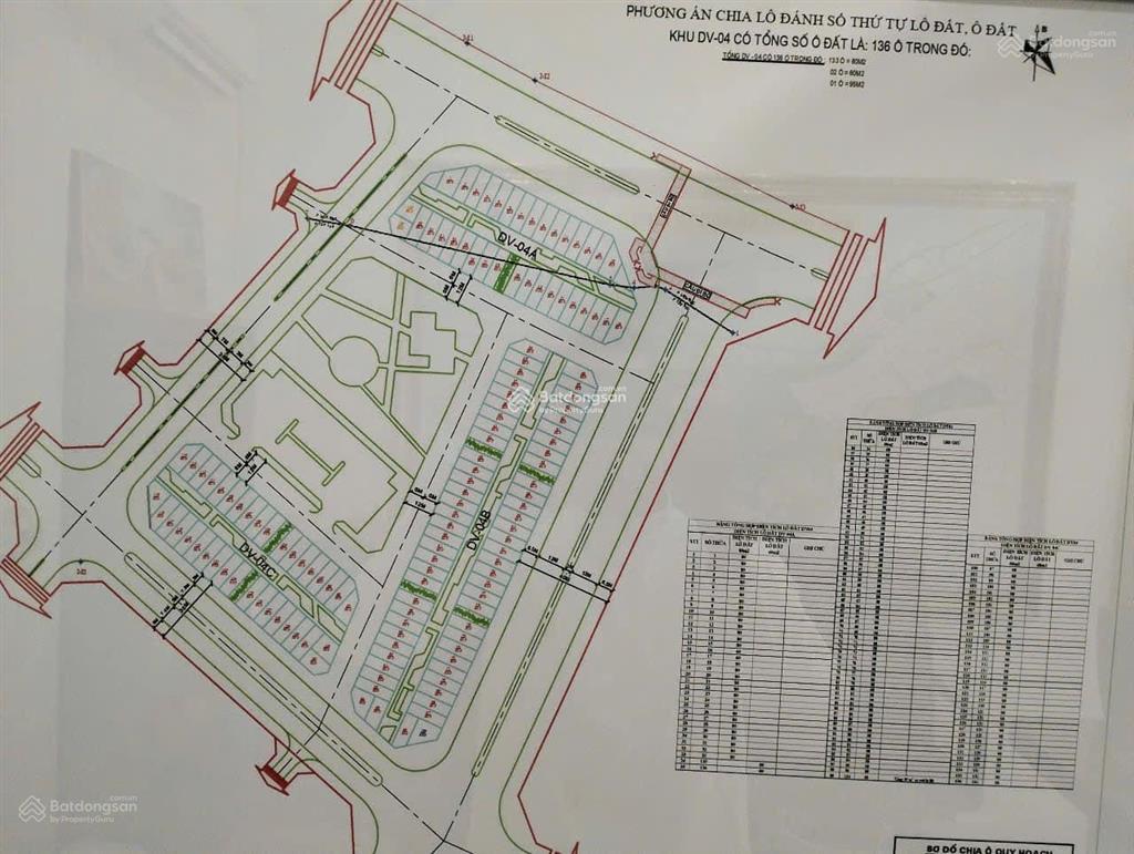 Quỹ hàng đẹp giá tốt nhất trên thị trường đất dịch vụ tây tựu loại 60 & 80m2 cả lô góc và view hồ