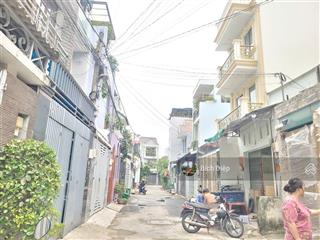 Bán đất tặng dãy nhà trọkdc thuận việtđối diện tr cđ công thươngkề đ xuân hợpgần global90m2