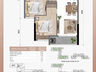Căn hộ metro  newsky ql13 2pn2wc giá đợt đầu từ chủ đầu tư nhận quà tặng vàng khi mua