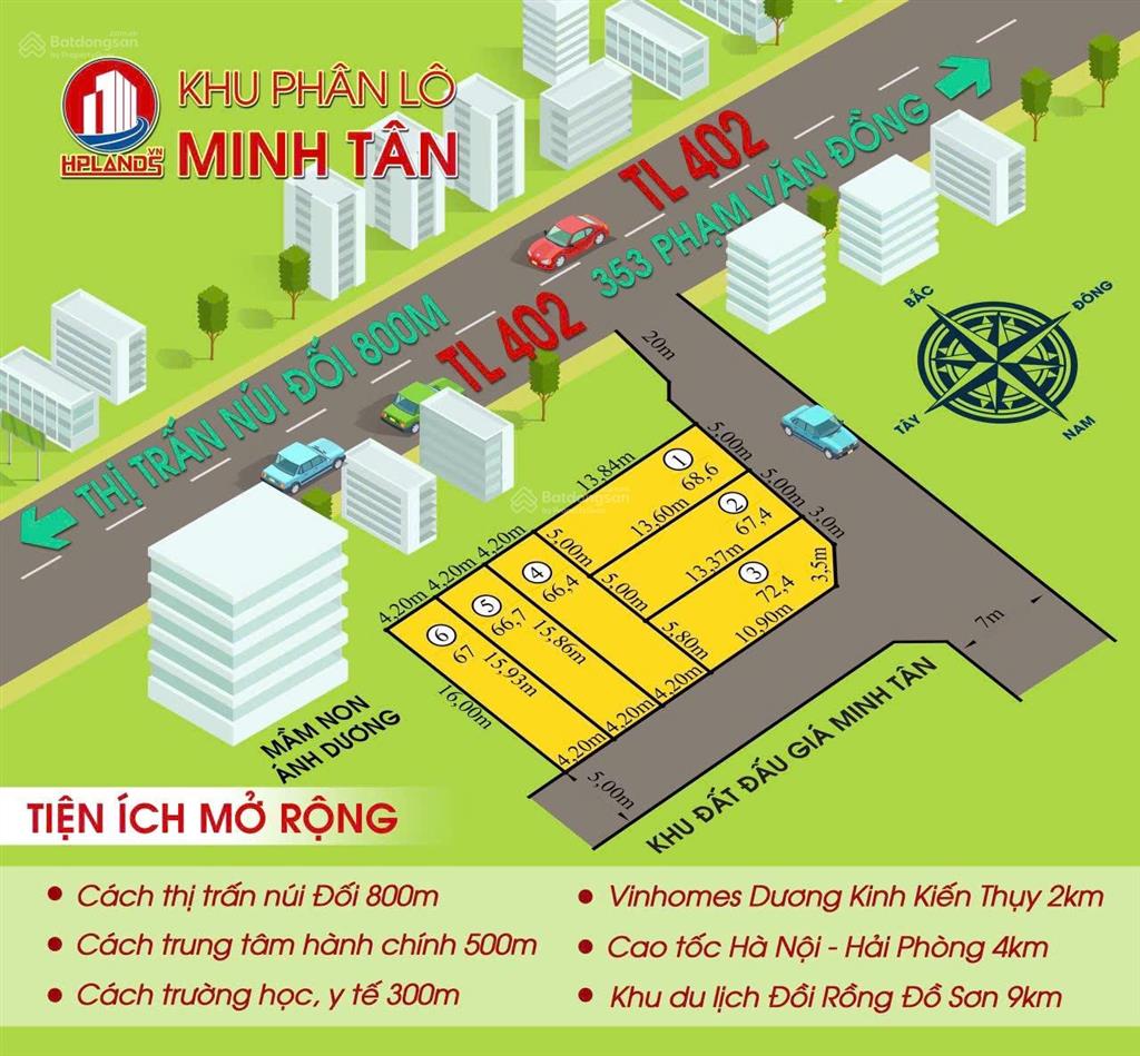 Bán lô đất 66,4m2 tại minh tân, kiến thuỵ. ngõ 5m