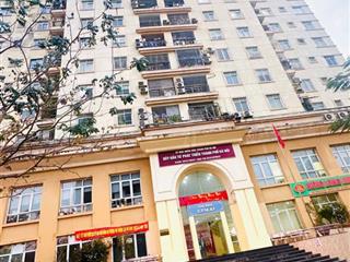 Bán căn hộ tòa ct tái định cư xuân la, gần lotte tây hồ, 95m2 3pn 2wc tầng trung view đẹp