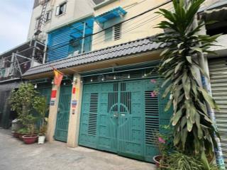 Thuê nhà nguyên căn, nội thất đầy đủ, hẻm xe hơi, giá 20tr/tháng