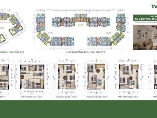 Bán căn hộ chung cư đẹp tại thăng long green city, 18,4 triệu / m2, 50 m2