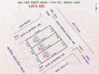 Bán đất tặng nhà 3 tầng 120m² chính chủ tại thiết bình, đông anh vị trí cực đẹp gần cụm cn