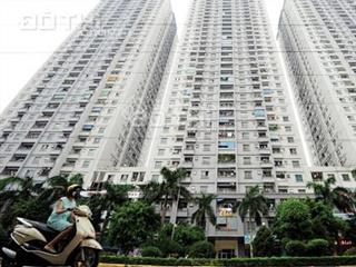 Cho thuê cc 2pn, 1wc, 70m2, 7 triệu tại ct5b văn khê, hà đông, hà nội