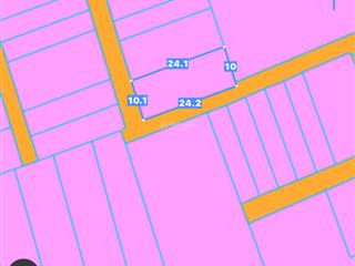 Lô đất thị trấn long thành gần kề sân bay cách chợ mới long thành 1km,241m2 thích hợp xây nhà,vườn