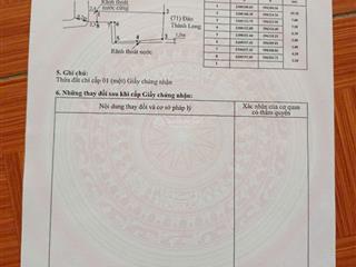 134m2 chợ hương, hưng đạo, dương kinh. đường 4m ôtô vào tận nơi. giá hơn 2tỷ2 xíu.  0989 335 ***