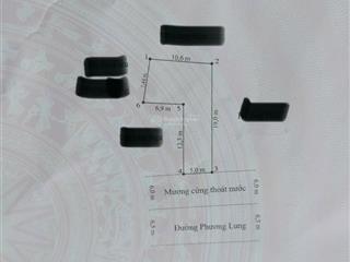 Bán đất tặng nhà c4 tại chợ hương hưng đạo dương kinh. buôn bán hái ra tiền. giá 4ty8 có bớt.