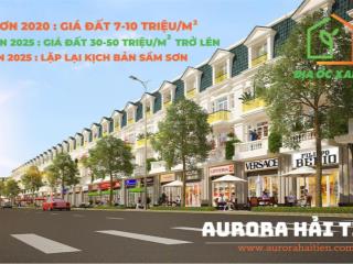 Cuối tuần thời điểm vàng cho quyết định đầu tư sáng