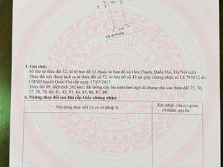 Bán đất phú cát, 1,85 tỷ, 102,1 m2, hướng đông, mặt tiền 5m, pháp lý đầy đủ