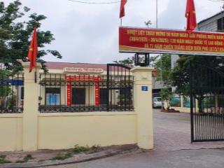 BÁN ĐẤT KIM QUAN – NGÕ Ô TÔ TRÁNH – KINH DOANH – YÊN VIÊN – GIA LÂM